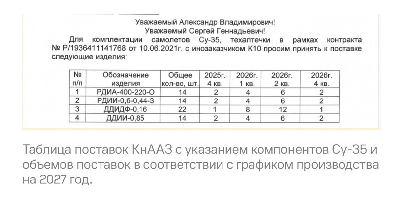 Изображение публикации 880e6a42-c6ac-43cf-b43a-e641b5c6e439