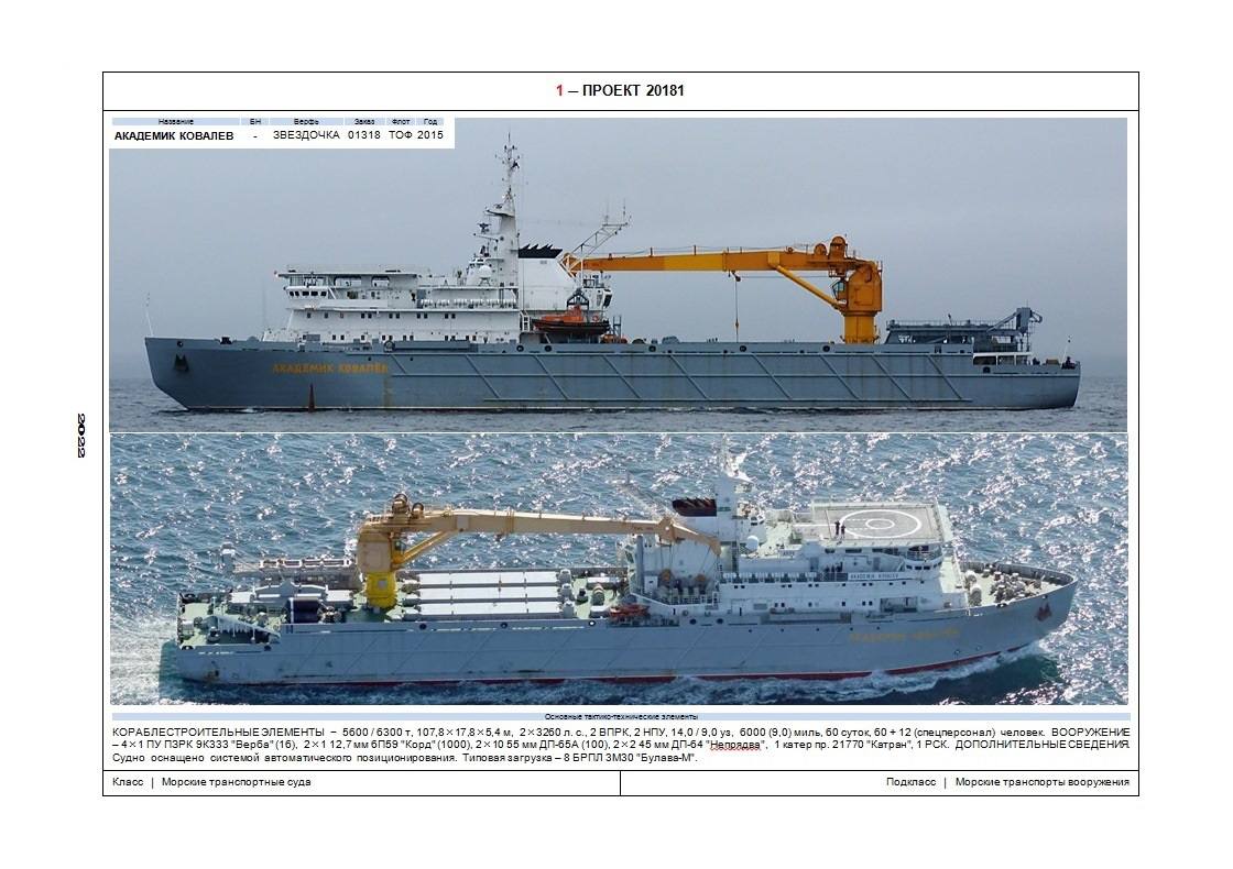 Изображение публикации 88c038d9-3192-4b43-b6be-1b0bb46e4e0b