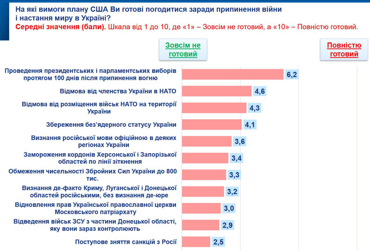 Изображение публикации 905aa37e-1571-4879-bb29-031a13428e9b