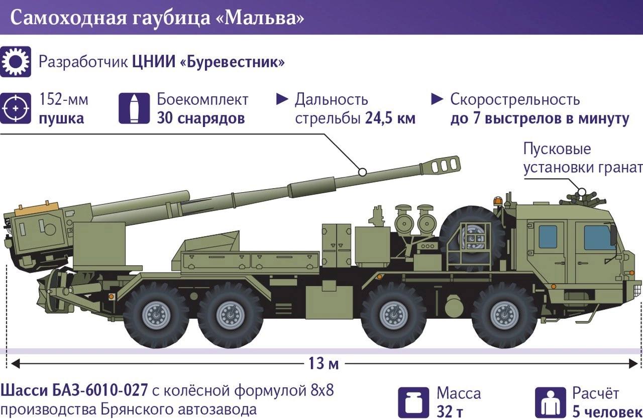 Изображение публикации 98189952-16d4-40df-b7f2-76235c44cef2