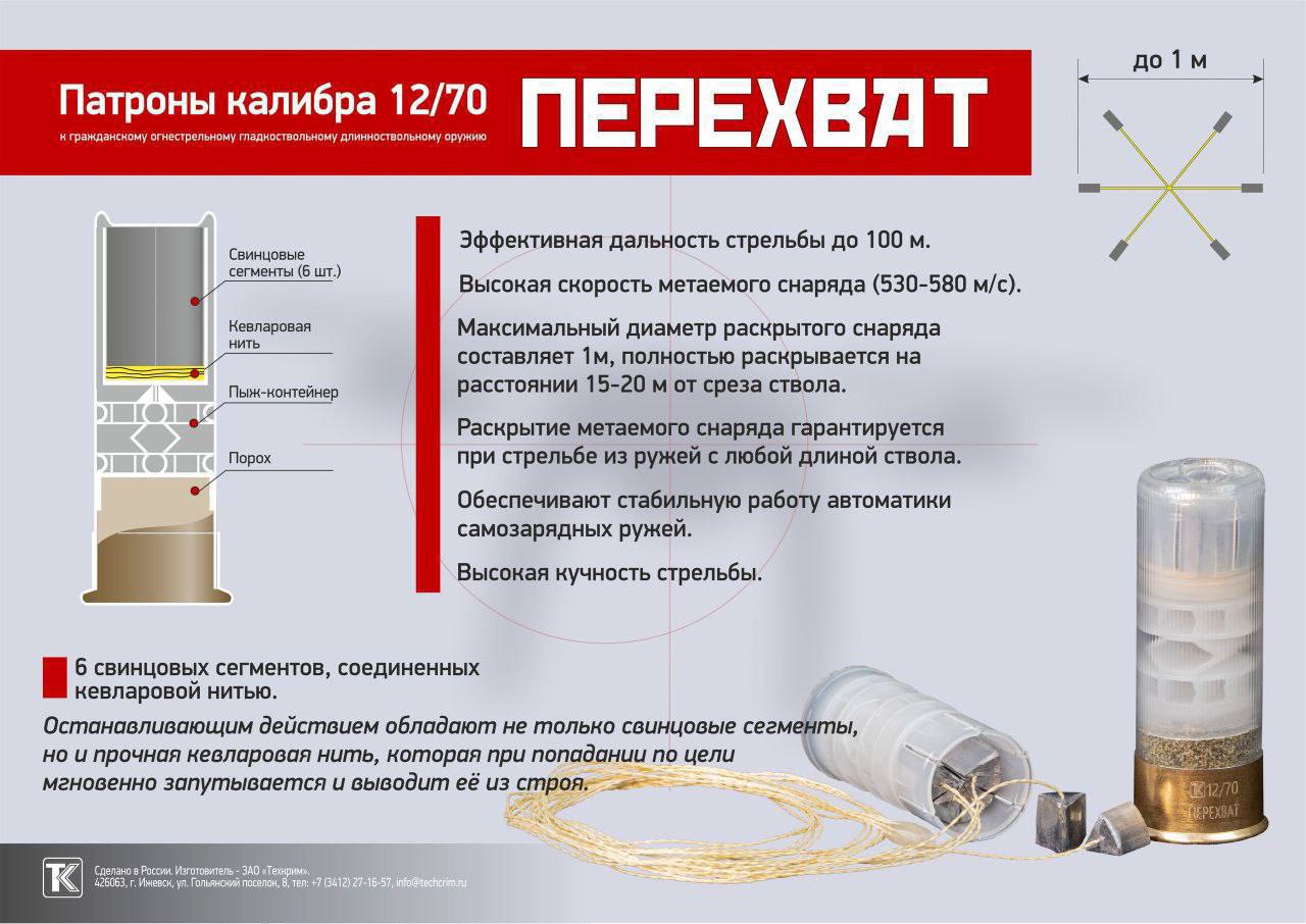 Изображение публикации 99af5aa0-18c6-42b9-a91a-d95eef5cfea8
