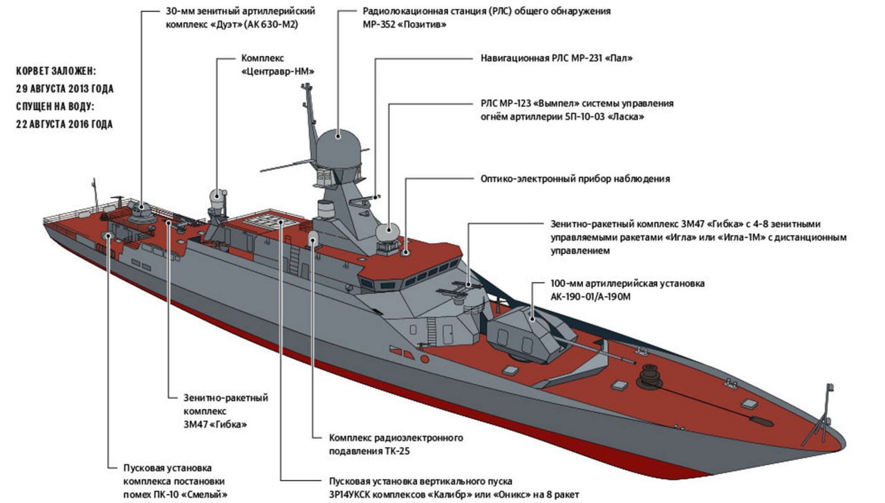Изображение публикации 9c01e281-a7f6-40b6-b3f1-c5f0f89b3330