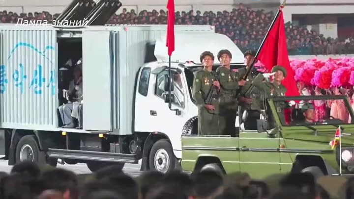 Превью видео