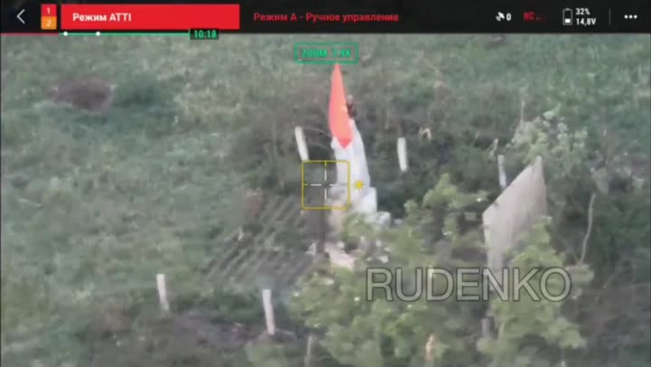 Превью видео