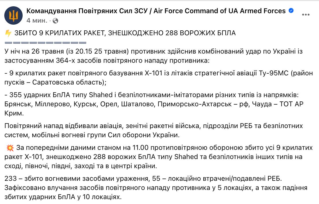 Изображение публикации a342c113-19d1-4178-a8da-8199fb2d5783