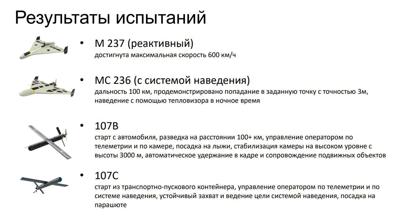 Изображение публикации a5f3c22d-9610-41af-ba16-ea606eb707b1