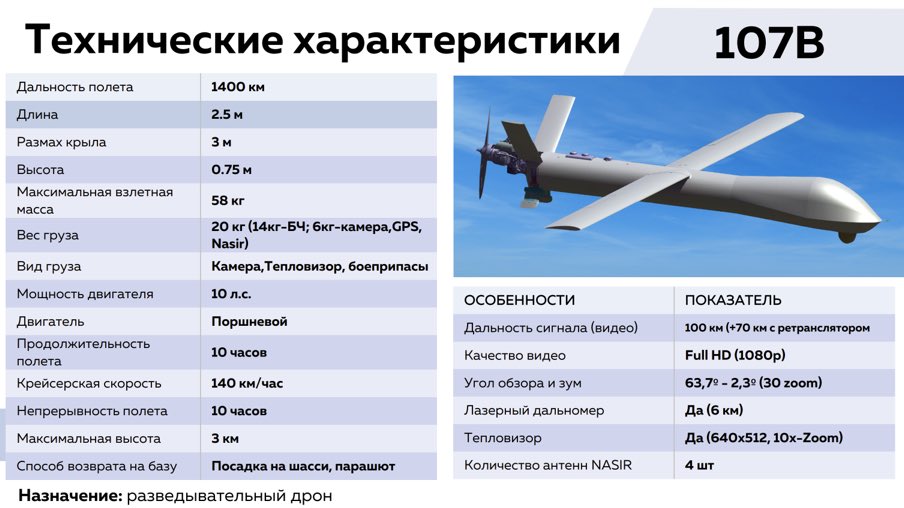 Изображение публикации a5f3c22d-9610-41af-ba16-ea606eb707b1