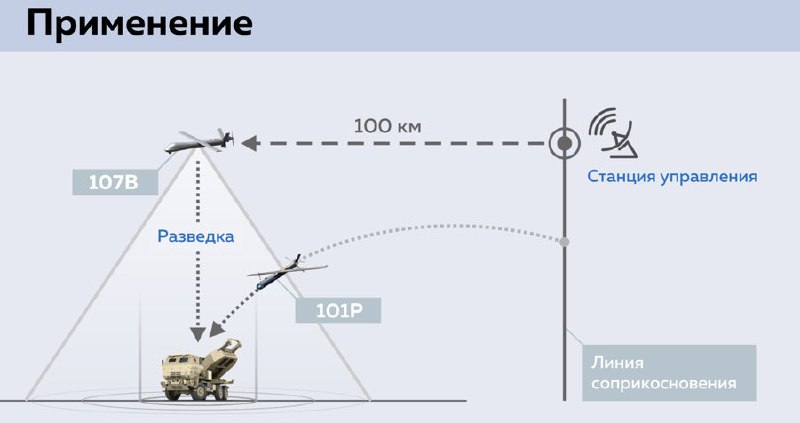 Изображение публикации a5f3c22d-9610-41af-ba16-ea606eb707b1