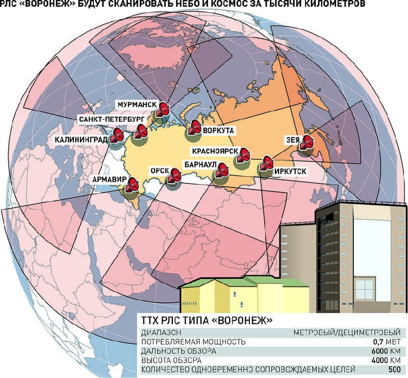 Изображение публикации af6b8565-3356-45f3-a4bc-f1f1ca025ac6