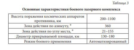 Изображение публикации b1b89cc2-9c96-45b7-9de4-324129b00f85