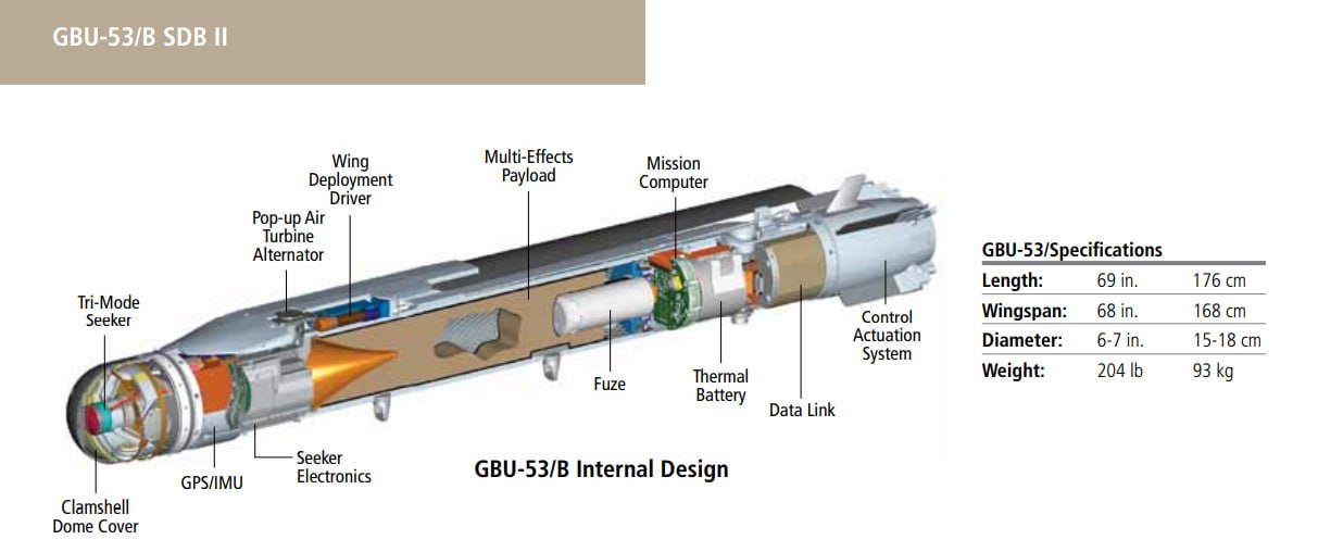 Изображение публикации b1eeb04e-747c-41a9-9080-7b17476803bc