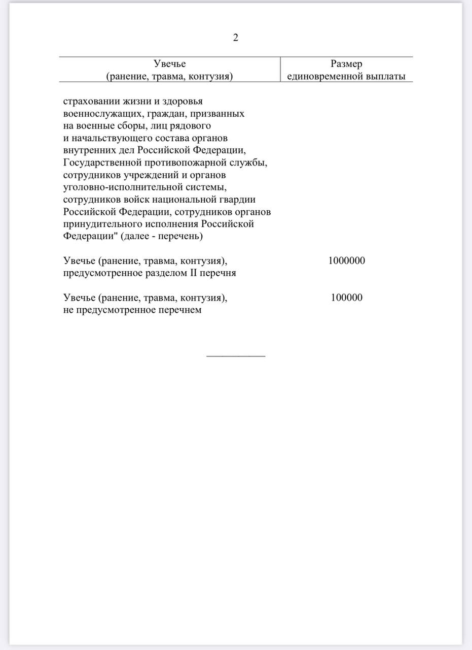 Изображение публикации b2d8e730-b8d4-496a-b323-7f4f4d238b5b
