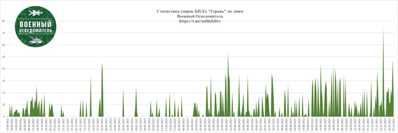 Изображение публикации b3c3568d-5f2e-4fce-8722-95a37c962272