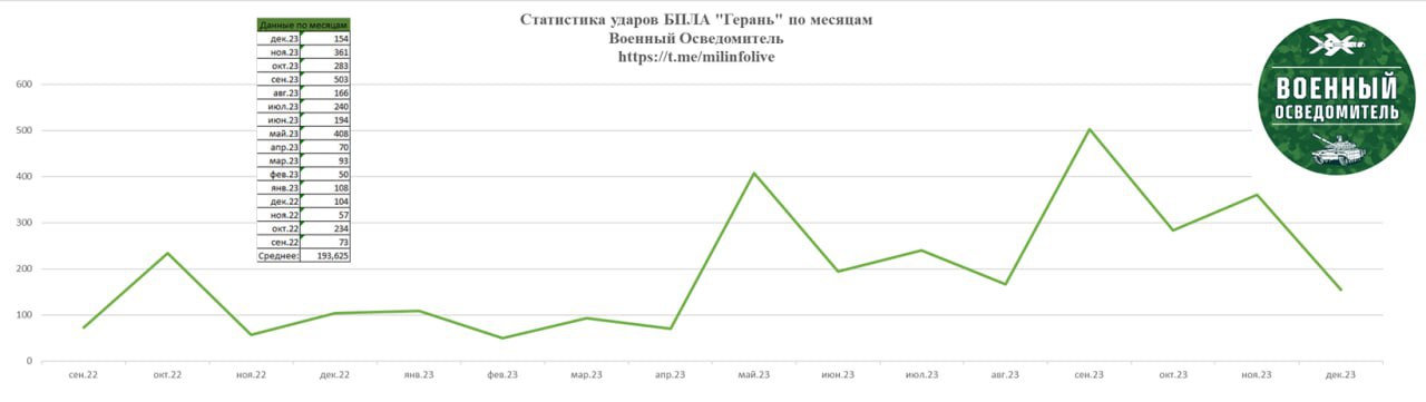 Изображение публикации b3c3568d-5f2e-4fce-8722-95a37c962272