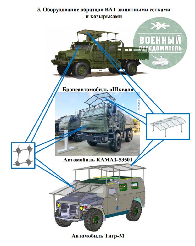 Изображение публикации b431826f-861a-4471-9556-1cd115da21bf