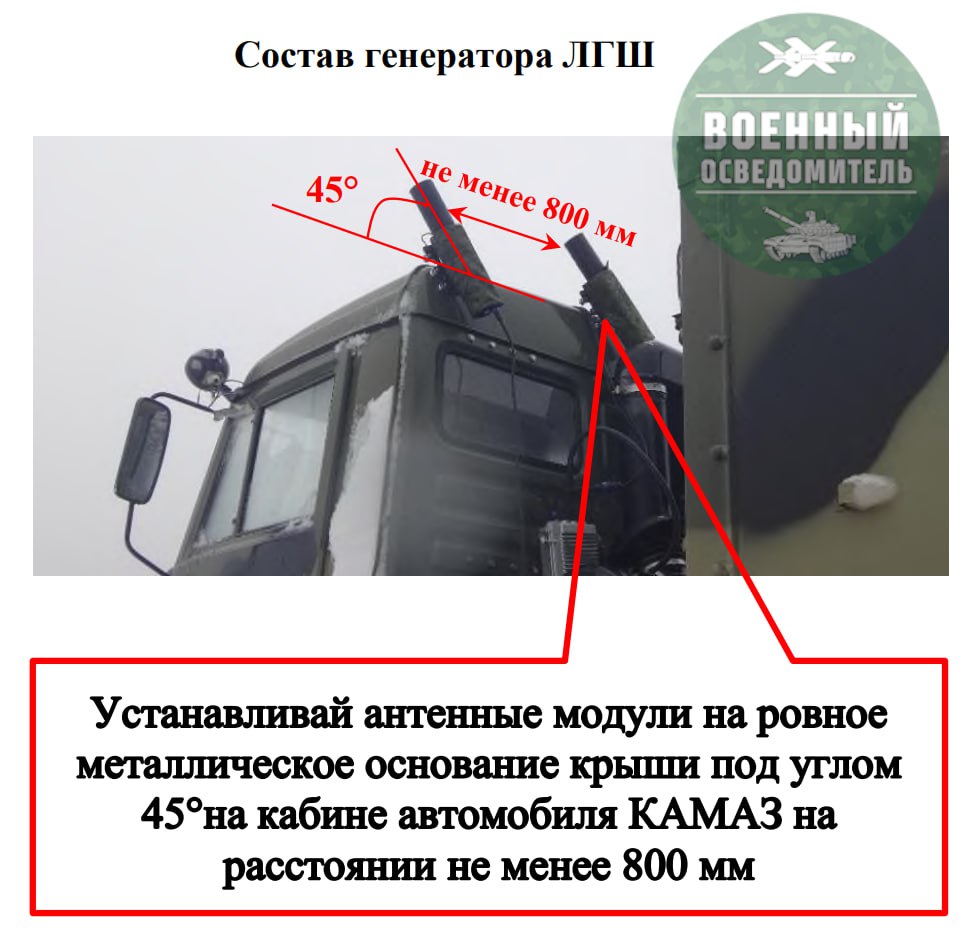 Изображение публикации b431826f-861a-4471-9556-1cd115da21bf