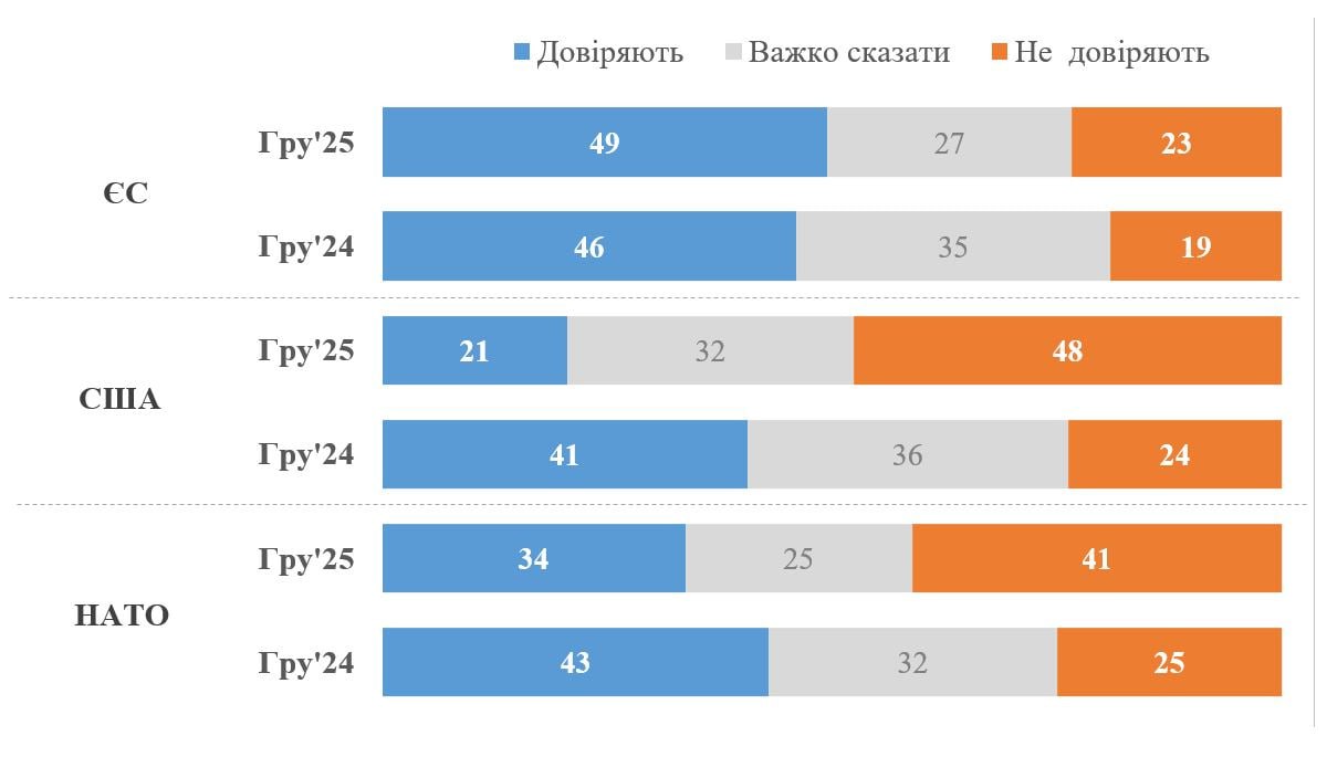 Изображение публикации b43d41d7-e42e-4041-b70e-563a55cc510a
