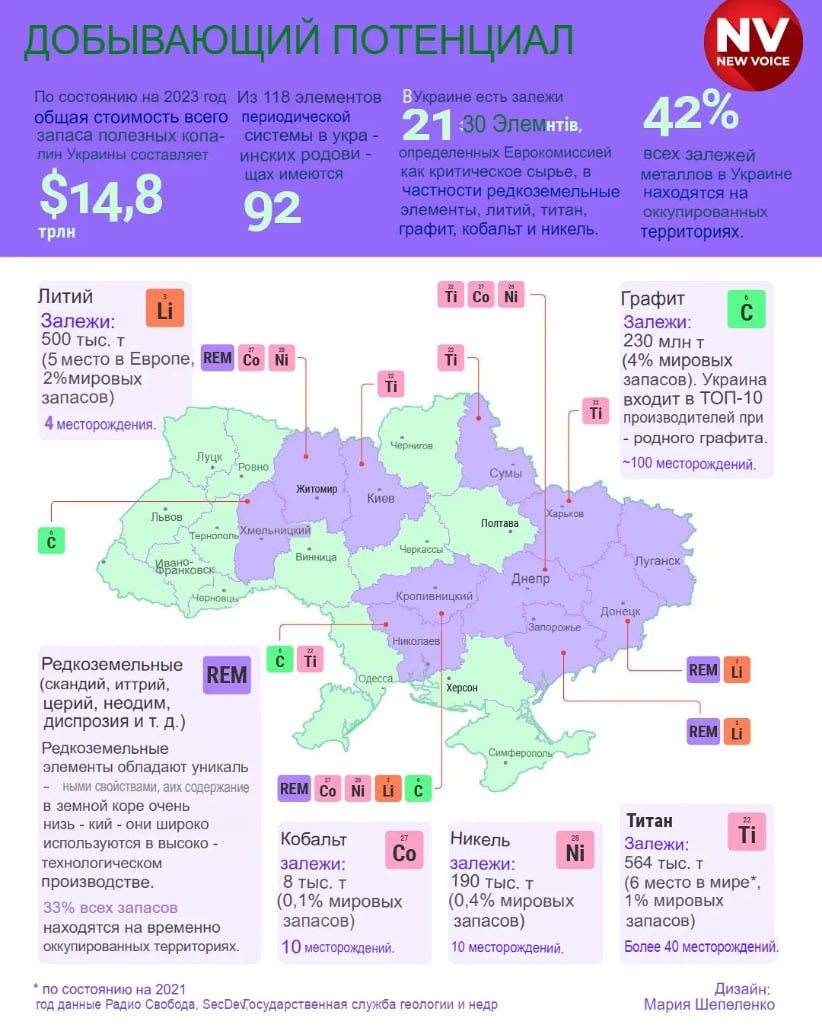 Изображение публикации b9e86bea-ceed-41fc-a3c0-502620457b47