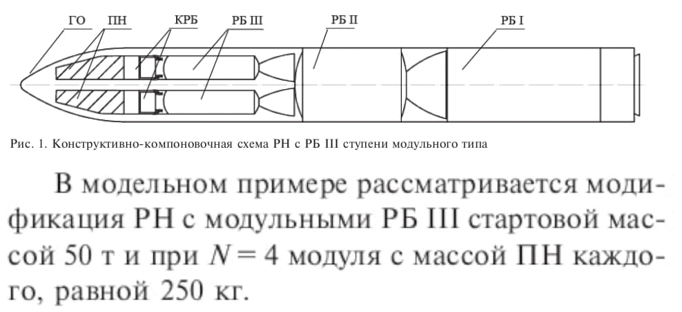 Изображение публикации bb24469a-9d25-45d4-a45f-c1fe6311b1a4