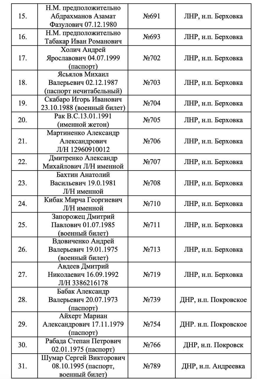 Изображение публикации bc9d0f8d-0ce5-4338-9ae2-19a66033c163