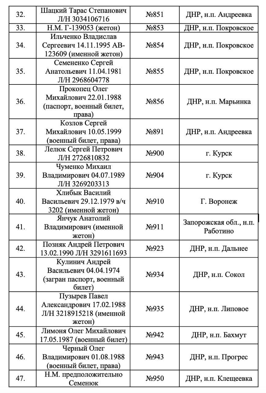 Изображение публикации bc9d0f8d-0ce5-4338-9ae2-19a66033c163