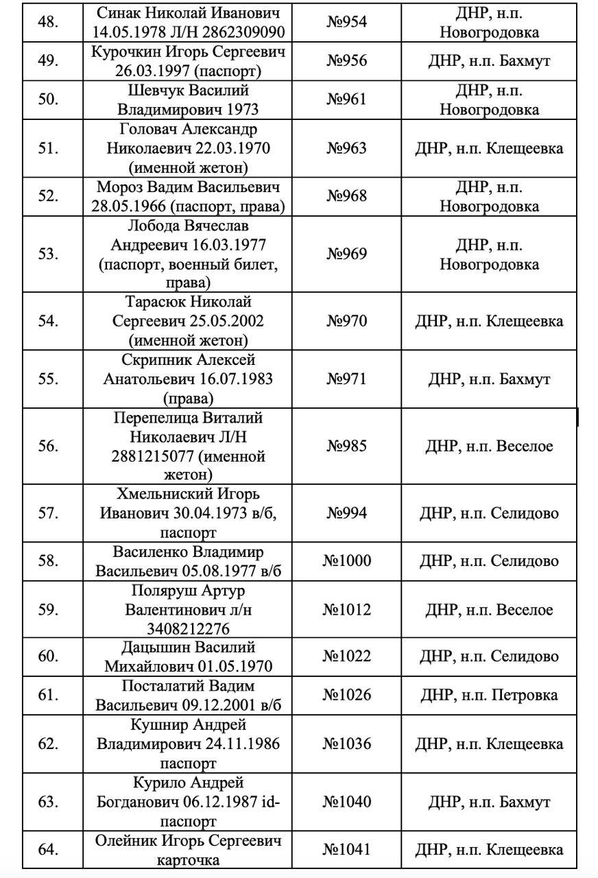 Изображение публикации bc9d0f8d-0ce5-4338-9ae2-19a66033c163