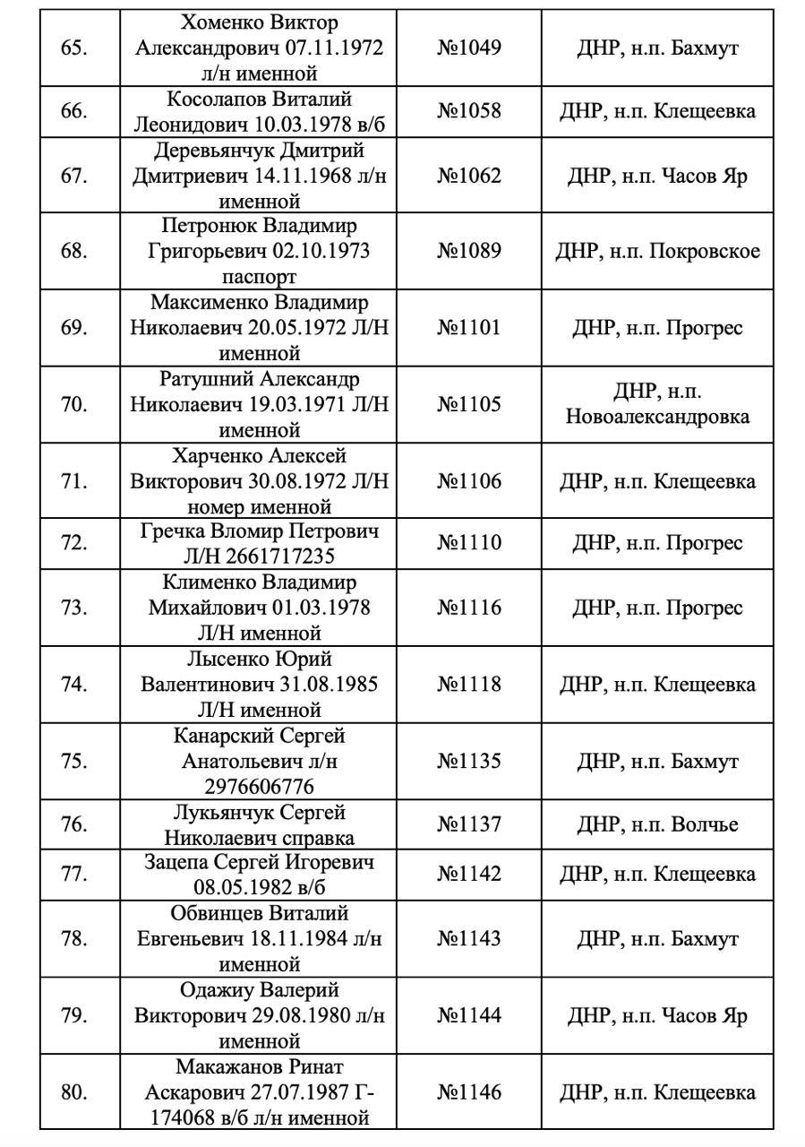 Изображение публикации bc9d0f8d-0ce5-4338-9ae2-19a66033c163