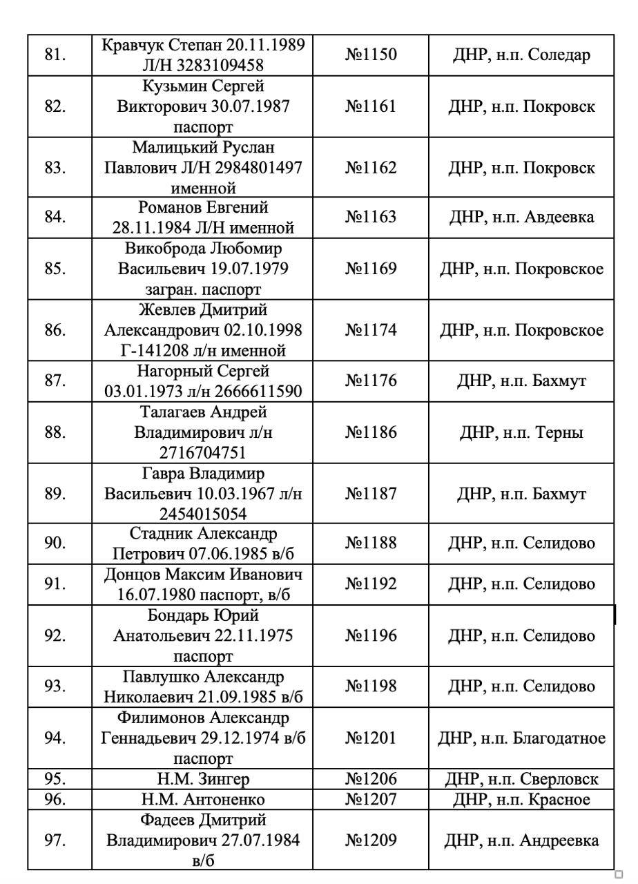 Изображение публикации bc9d0f8d-0ce5-4338-9ae2-19a66033c163