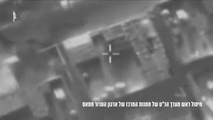 Превью видео