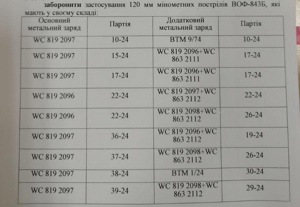 Изображение публикации c5dcf289-cb8e-4a5e-9bb6-526b6b6af5cd
