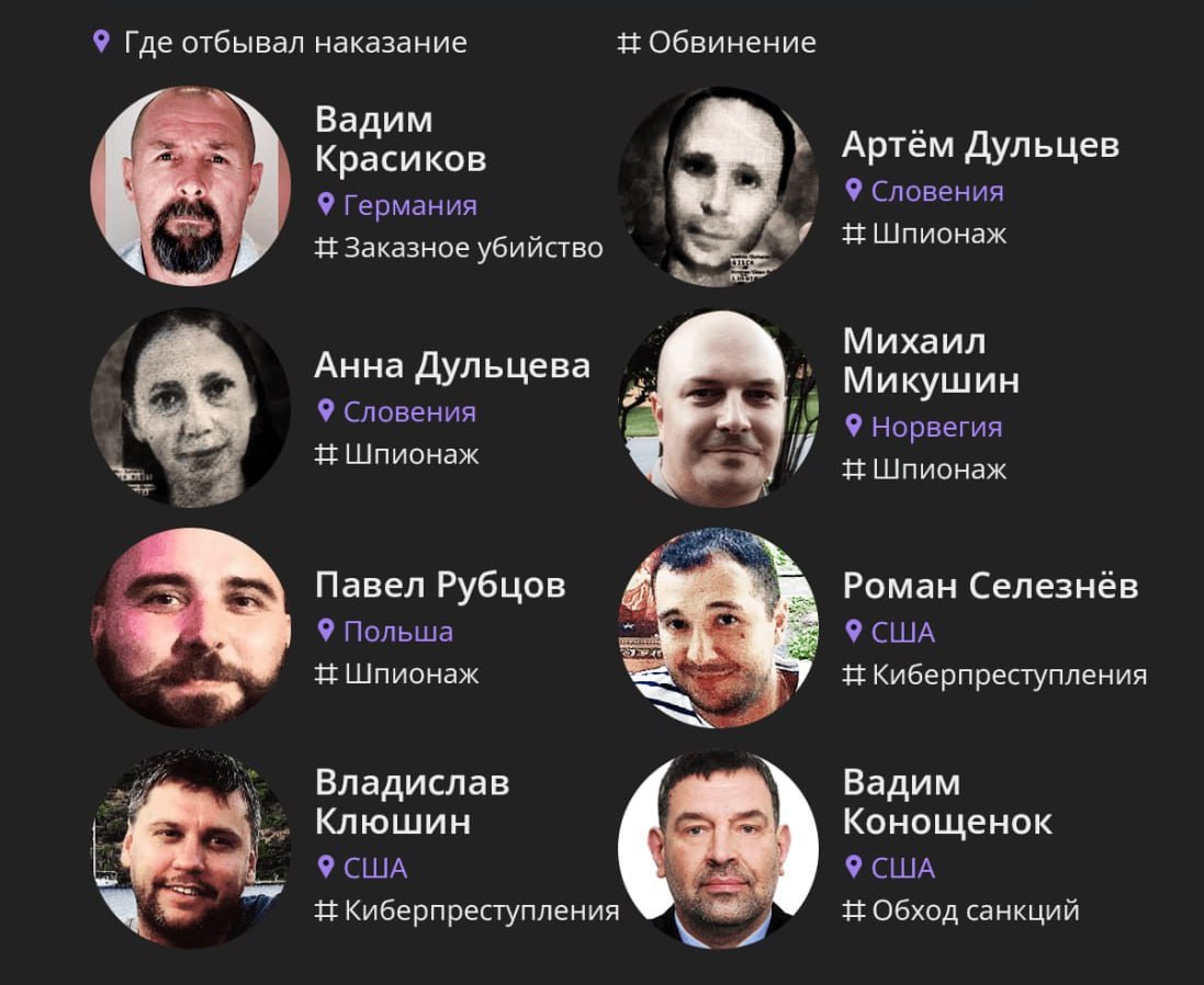 Изображение публикации c9035f0a-323d-418b-91a5-f12a970cc8cc