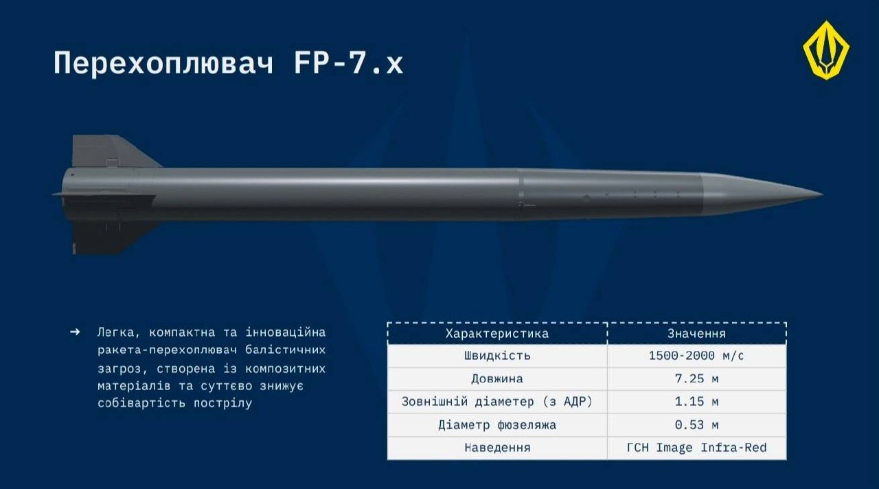 Изображение публикации d34ff807-0079-4d10-bd5a-232695565434