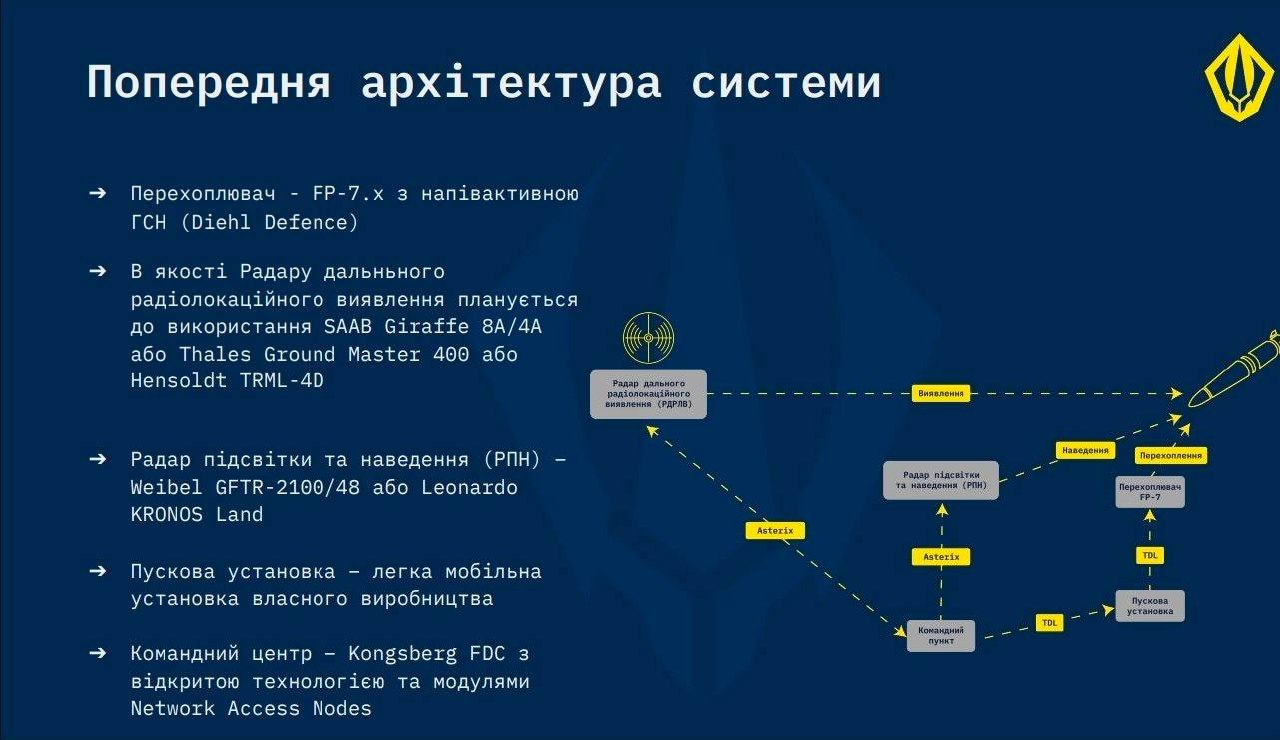 Изображение публикации d34ff807-0079-4d10-bd5a-232695565434