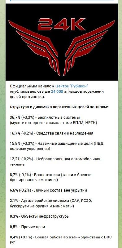 Изображение публикации d8b02b34-951e-4466-b7d5-afe8a679d4b5