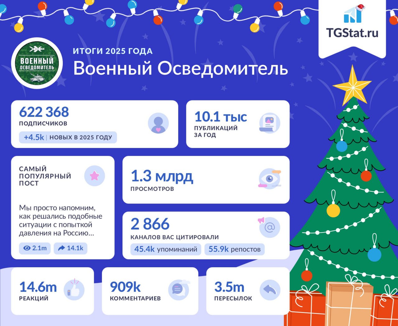 Изображение публикации e3d35f58-b751-4097-b410-ac450c359c3b