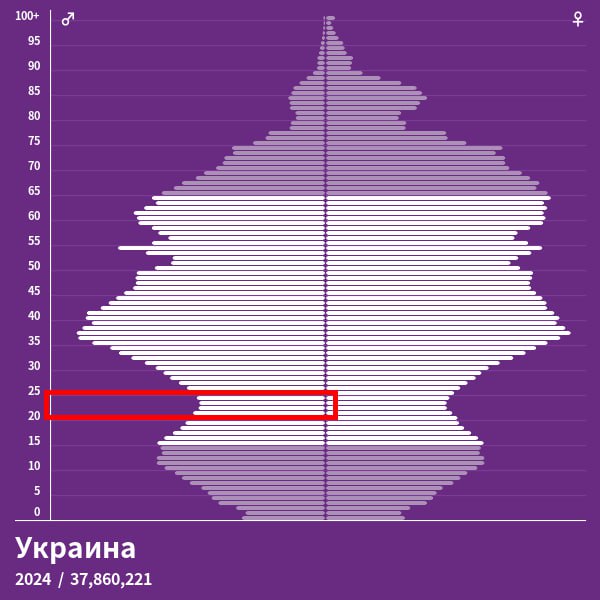 Изображение публикации e8e41f72-7376-432e-bd11-c84123361371