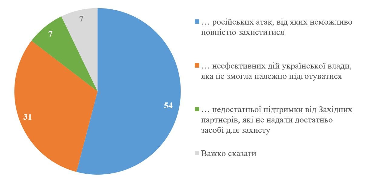 Изображение публикации f073c8c7-4aa5-46b3-b780-5fab5ddbf80c
