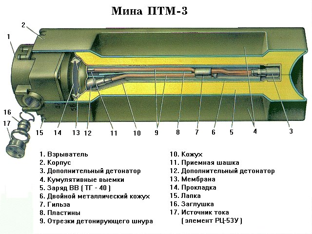 Изображение публикации f21bba48-79be-4baa-98f4-13868fda80c5