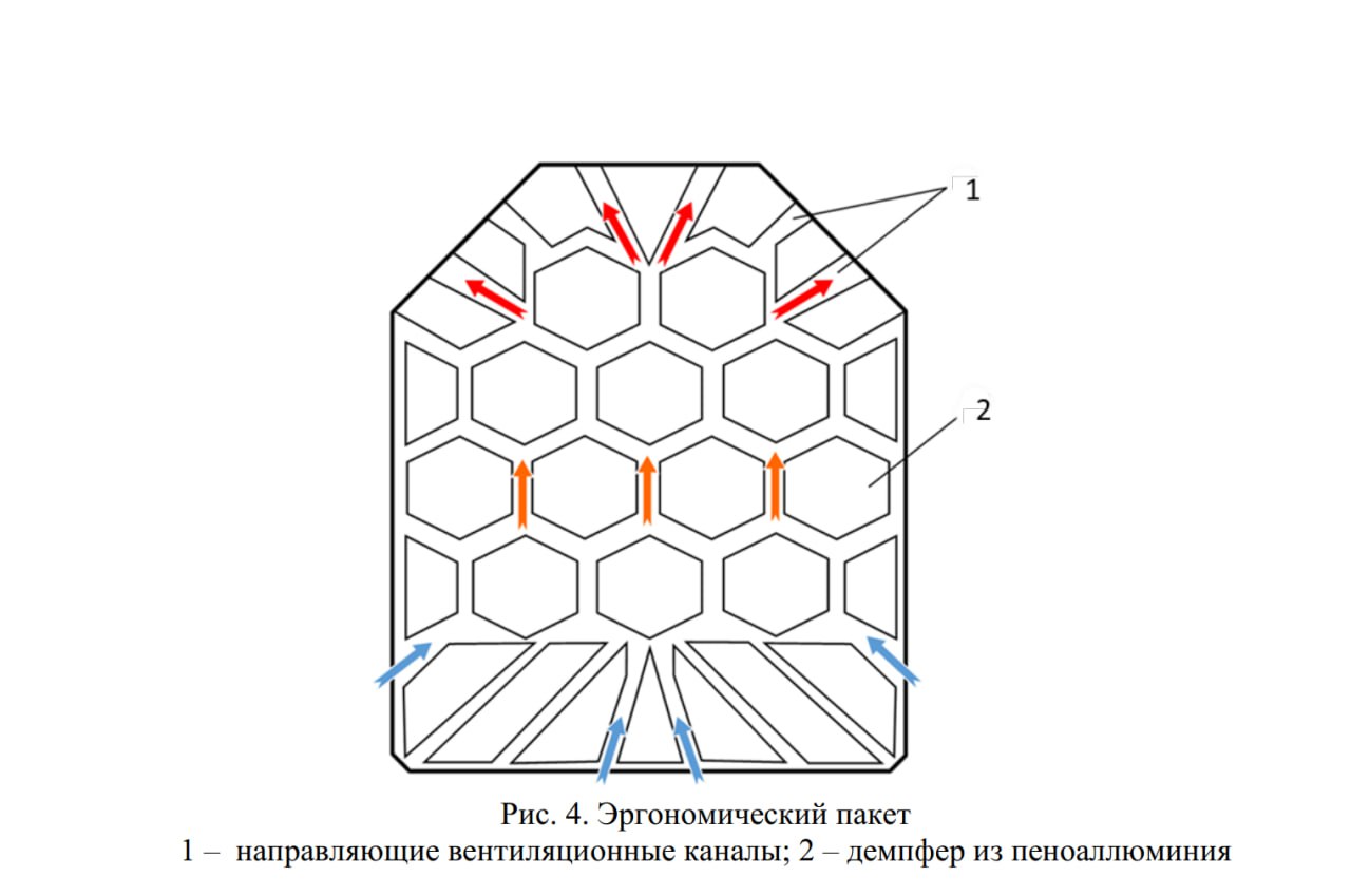 Изображение публикации f21be0d4-3cea-49ee-98a2-7d80b0f193b4