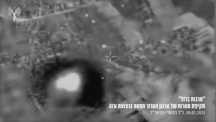 Превью видео