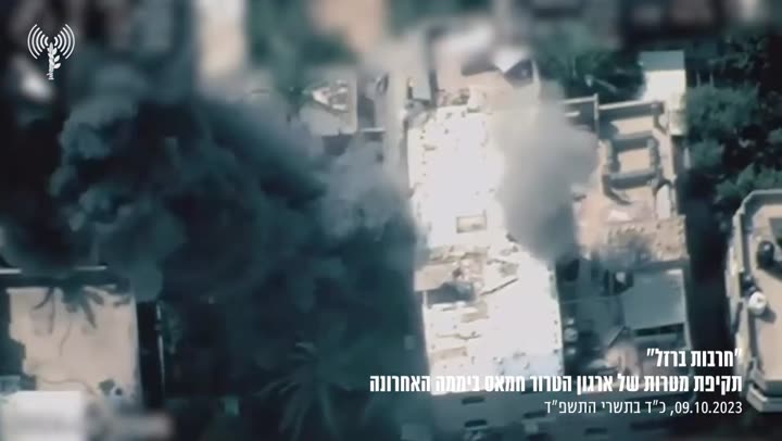 Превью видео