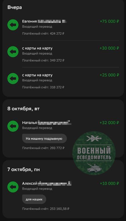 Изображение публикации f66eff38-b247-41fc-90d6-462b6e7bfcbb