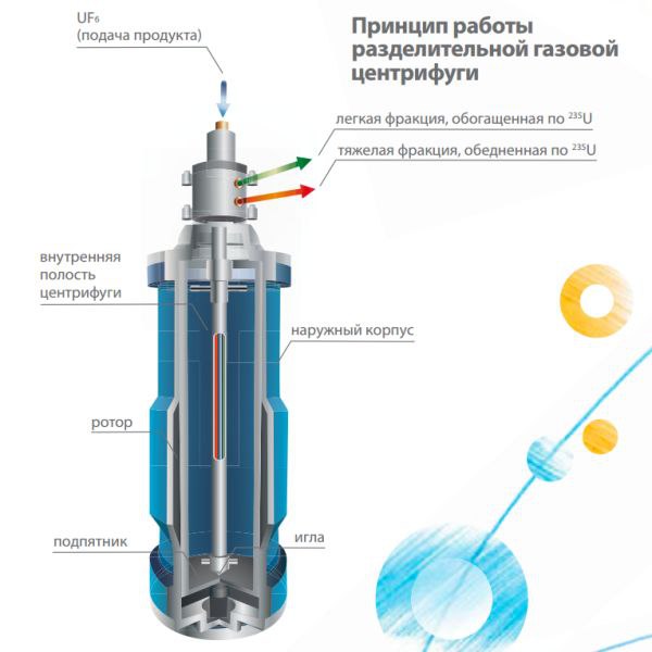 Изображение публикации f6ba7644-8359-46a1-beaf-b242a332c1d3