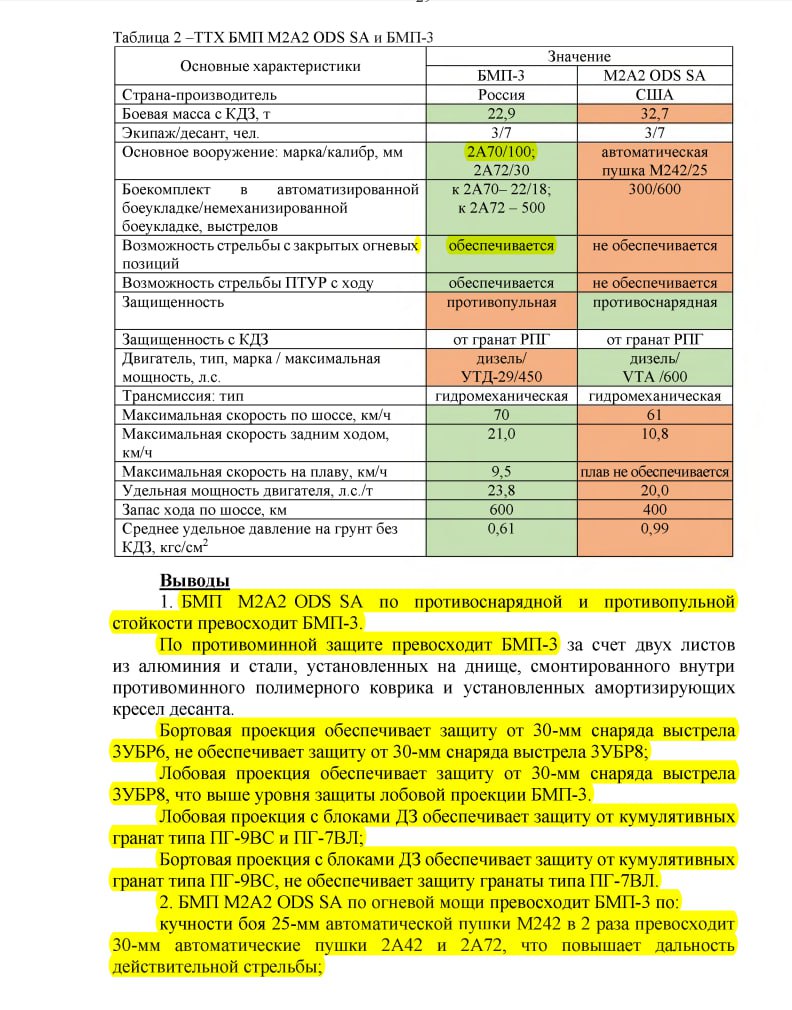 Изображение публикации f8513865-ffd2-4ab4-8804-8c40071dedce