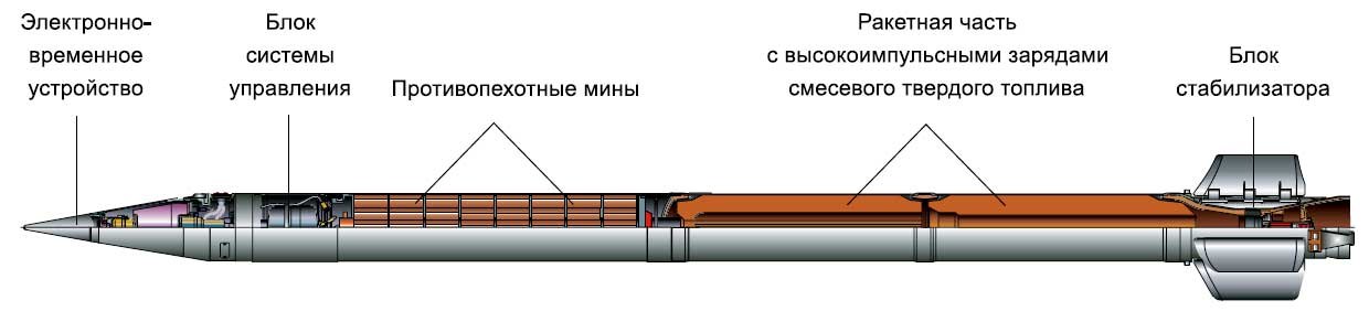 Изображение публикации f88381c2-31a8-4d8c-8875-62b3c7c93f08