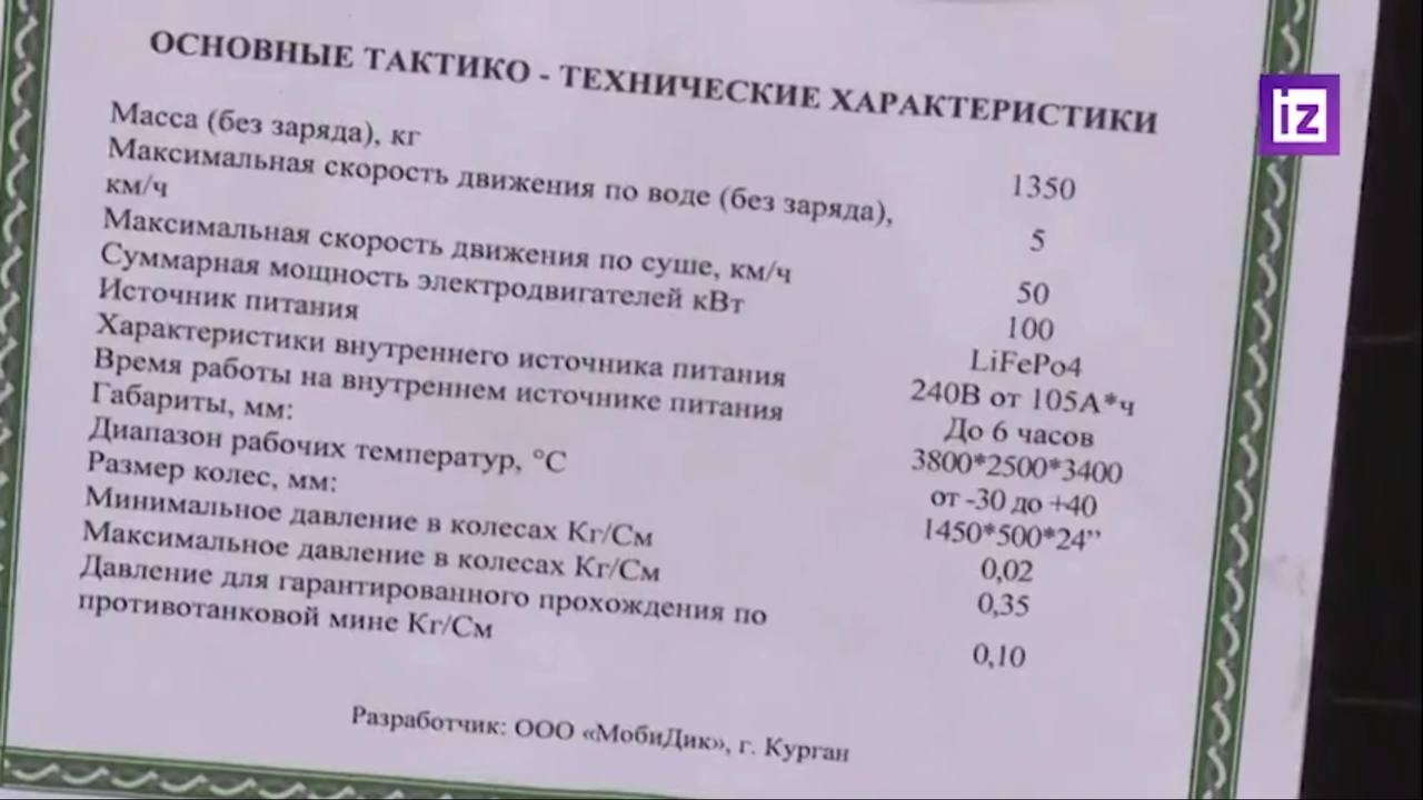 Изображение публикации fdaf6157-7abe-4178-b8be-765c46f671b9