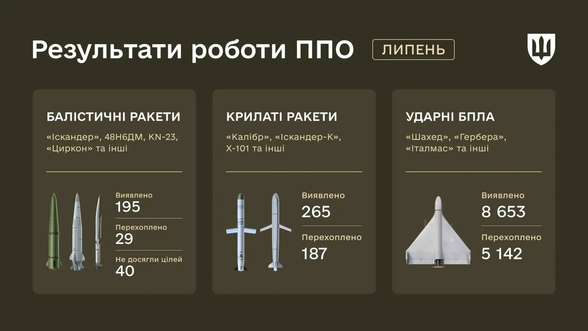Изображение публикации 0d1196e1-eab5-4434-81e0-445d2bae1afc