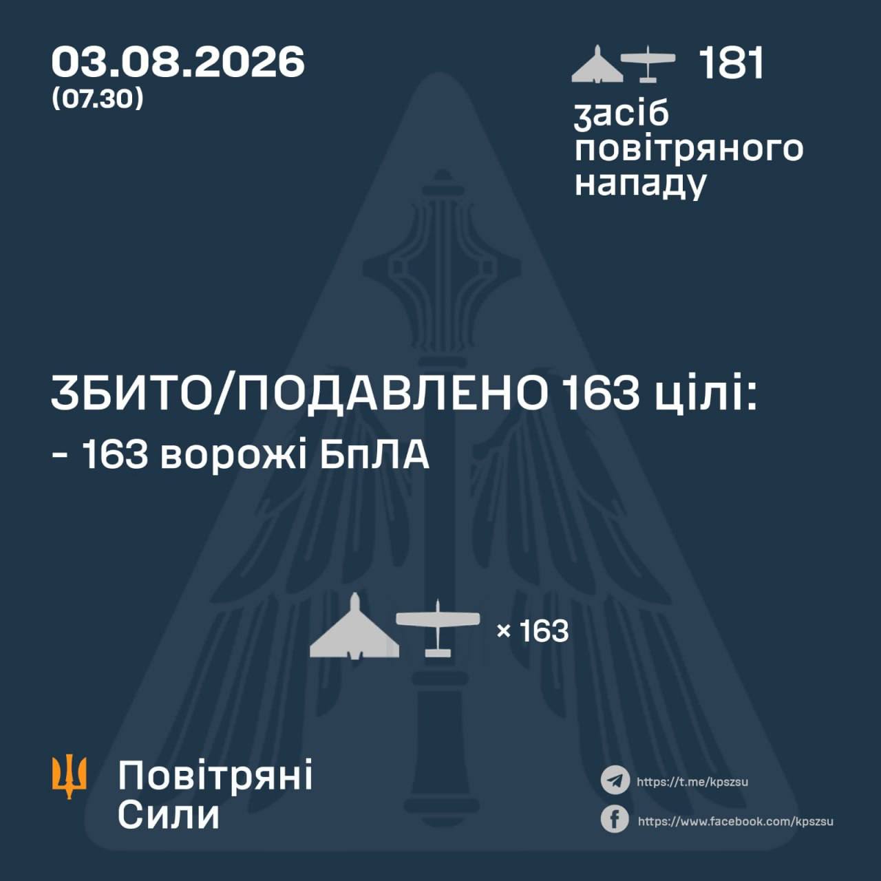 Изображение публикации 58dc94f2-b3b8-4b47-85a5-b944af574885