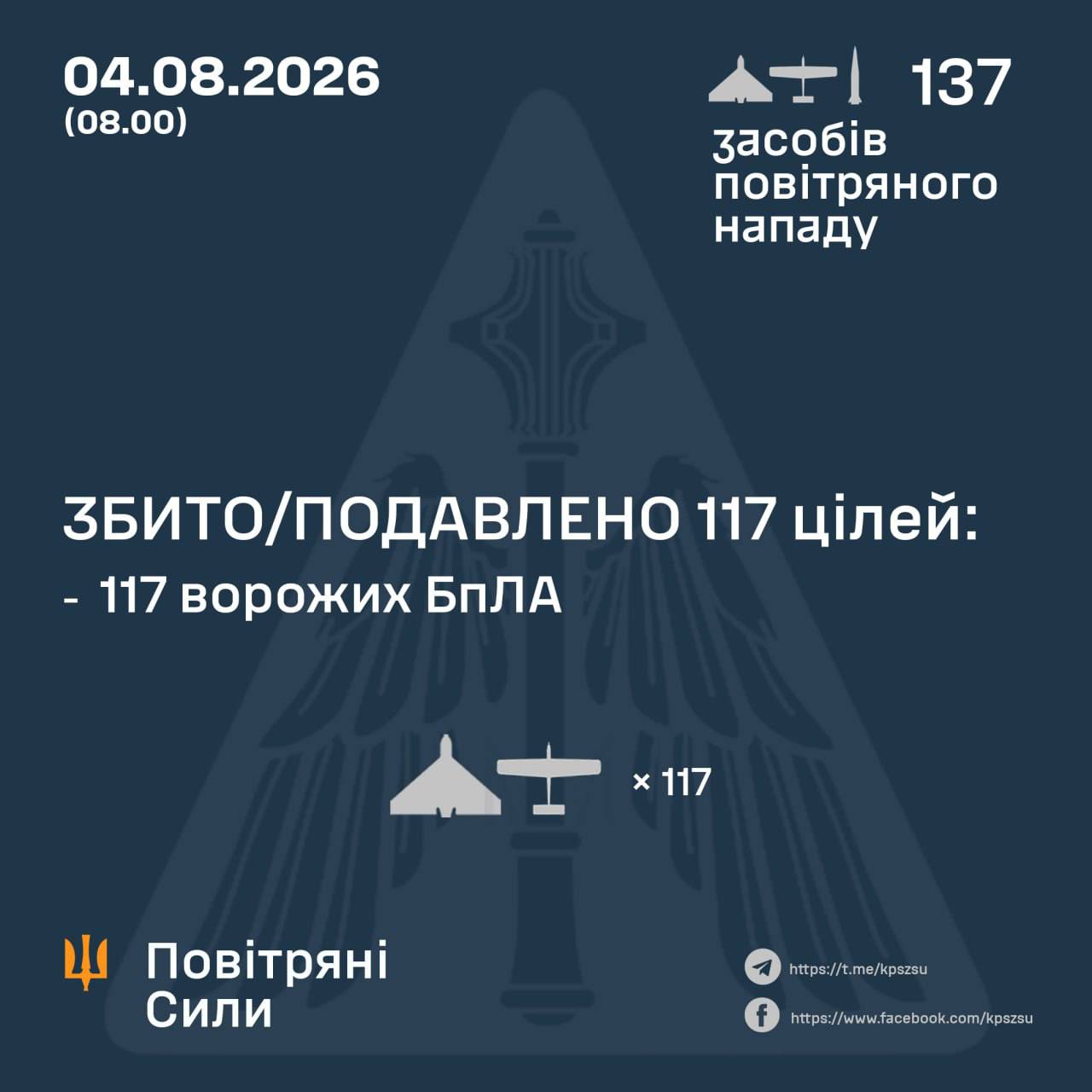 Изображение публикации 58dc94f2-b3b8-4b47-85a5-b944af574885