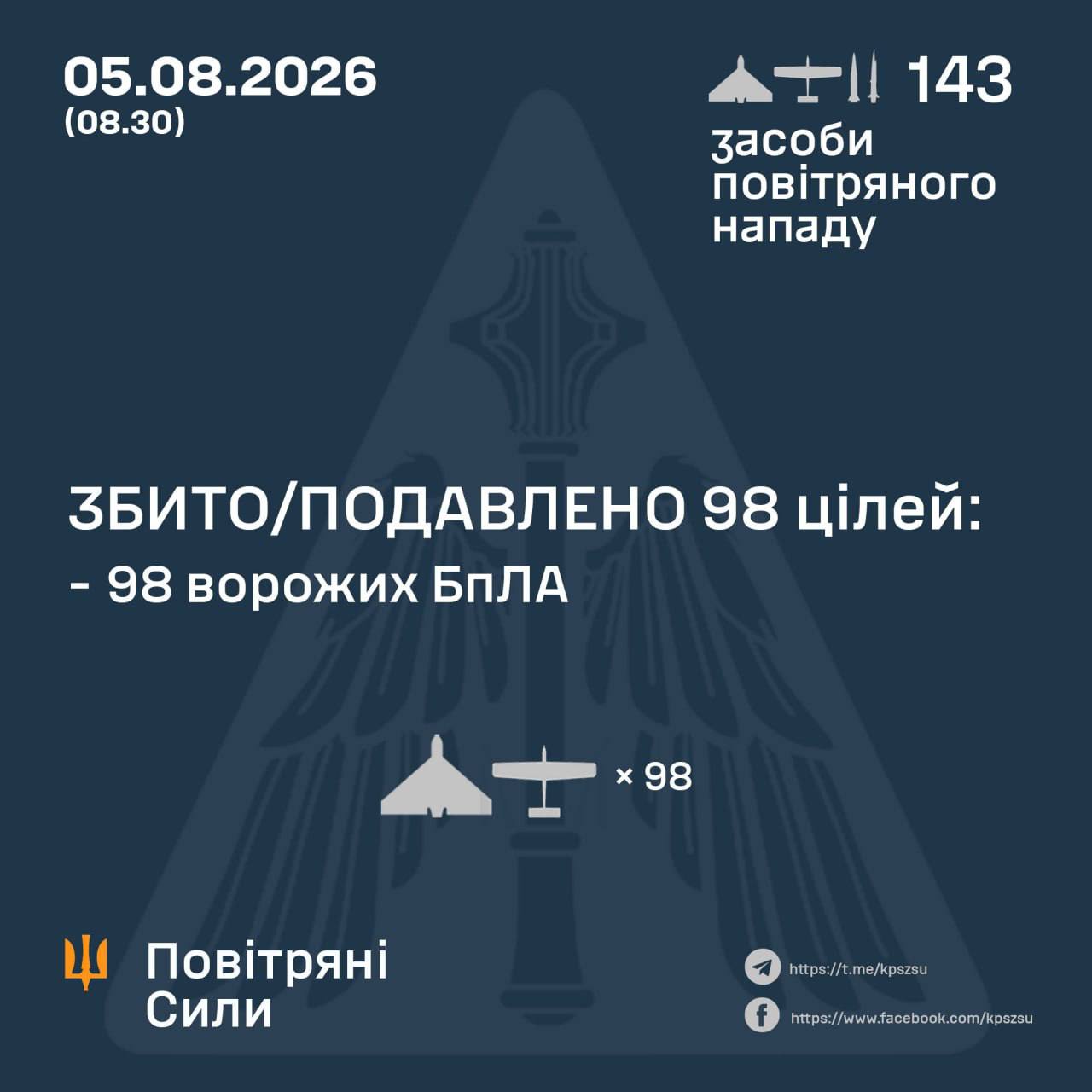 Изображение публикации 58dc94f2-b3b8-4b47-85a5-b944af574885